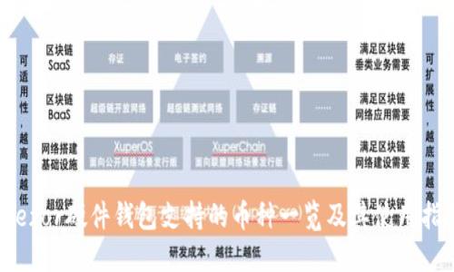 Trezor硬件钱包支持的币种一览及其使用指南