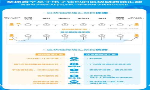 虚拟币钱包跨链是什么意思？全面解析跨链技术及其影响