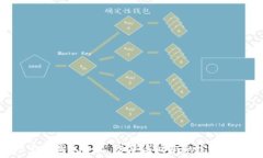   万宝龙钱包小狐：奢华与