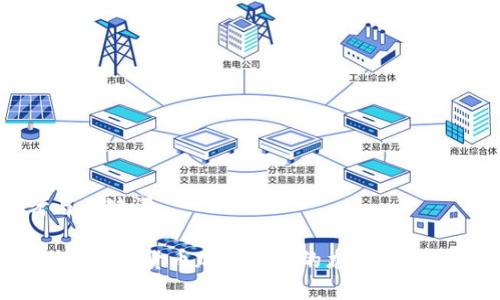 思考与关键词

2023年数字货币加密领域的龙头企业全解析