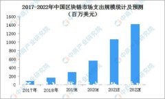 如何关闭小狐钱包与电脑