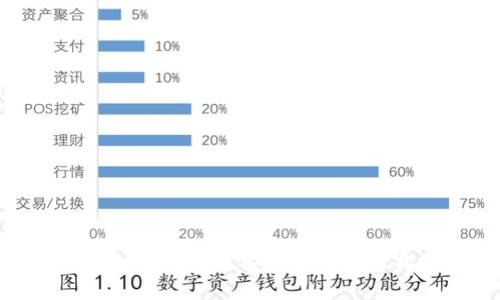 小狐钱包折纸方法图解：简单步骤让你轻松DIY可爱钱包