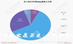 数字货币钱包发展历史：