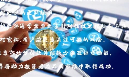baioti2023年加密货币行情分析软件全解：选择与使用指南/baioti
加密货币软件, 行情分析, 数字货币, 投资工具/guanjianci

### 内容主体大纲

1. **引言**
   - 加密货币在现代投资中的重要性
   - 行情分析软件的定义和作用

2. **加密货币行情分析软件的功能**
   - 实时数据获取
   - 图表分析工具
   - 价格预警设置
   - 市场情绪分析

3. **流行的加密货币行情分析软件推荐**
   - CoinMarketCap
   - TradingView
   - CryptoCompare
   - CoinGecko

4. **如何选择合适的行情分析软件**
   - 用户界面的友好性
   - 数据的准确性和来源
   - 额外的分析工具和功能
   - 社区和支持情况

5. **如何有效使用行情分析软件进行投资决策**
   - 设置个性化的仪表盘
   - 结合不同工具进行多维度分析
   - 持续学习和适应市场变化

6. **未来发展趋势**
   - AI和机器学习在行情分析中的应用
   - 社交投资平台的兴起
   - 行情分析软件的集成与兼容性

7. **总结**
   - 行情分析软件在加密货币投资中的价值
   - 持续适应和学习的重要性

### 内容

#### 引言

加密货币的兴起改变了全球金融市场，使得越来越多的投资者开始关注这一新的投资领域。然而，面对复杂多变的市场行情，如何做出明智的投资决策成为一大挑战。在这一背景下，加密货币行情分析软件的出现为投资者提供了强大的工具，帮助他们挖掘市场机会、降低风险。

本文将深入分析加密货币行情分析软件的功能、特性、推荐软件及其使用方法，并探讨未来的发展趋势，帮助投资者更好地利用这些工具进行投资决策。

#### 加密货币行情分析软件的功能

加密货币行情分析软件通常具备多种功能，帮助用户实时获取市场信息，进行数据分析。以下是几个核心功能：

##### 实时数据获取

投资者需要实时了解市场动态，这些软件通常会提供实时价格、交易量等关键信息，帮助用户迅速做出反应。

##### 图表分析工具

行情分析软件通常配备丰富的图表分析工具，用户可以利用不同类型的图表分析价格走势，寻找市场规律，从而做出更好的决策。

##### 价格预警设置

用户可以设定价格预警，当特定数字货币达到预设价格时，软件将实时通知。这能帮助用户把握买入或卖出的最佳时机。

##### 市场情绪分析

一些先进的行情分析软件还会整合社交媒体和市场情绪数据，为投资者提供更全面的市场状态分析，增加决策的准确性。

#### 流行的加密货币行情分析软件推荐

市场上有多款流行的加密货币行情分析软件，以下是几个备受欢迎的推荐：

##### CoinMarketCap

作为全球最大的加密货币市场数据网站，CoinMarketCap提供了实时的市场数据、历史价格、以及各类数字货币的详细信息，其界面友好，易于使用。

##### TradingView

TradingView以其强大的图表功能著称，用户可以创建自定义脚本和指标，进行深入的技术分析，适合中高级玩家使用。

##### CryptoCompare

CryptoCompare全面覆盖了全球各大交易所的加密货币行情，提供用户友好的界面和多种数据分析工具。

##### CoinGecko

CoinGecko注重社区和项目追踪，除了基础的行情数据外，还提供市场健康度评分，对投资者判断优质项目有帮助。

#### 如何选择合适的行情分析软件

在众多软件中，如何选择适合自己的行情分析工具呢？以下因素值得关注：

##### 用户界面的友好性

一个友好的用户界面能大大提高使用体验，尤其是对于初学者来说，易于操作的软件更能帮助他们快速上手。

##### 数据的准确性和来源

数据的准确性直接影响投资决策，用户应该选择那些可靠且有声誉的数据源，确保信息的真实性和时效性。

##### 额外的分析工具和功能

一些软件提供基本行情分析，而有些则拥有更复杂的功能，用户应根据自己的需求选择功能合适的软件。

##### 社区和支持情况

活跃的用户社区和良好的客户支持能够帮助用户更好地解决问题，提升使用体验。

#### 如何有效使用行情分析软件进行投资决策

利用行情分析软件进行投资决策并非易事，但通过合理的方法，可以大大提高成功率：

##### 设置个性化的仪表盘

用户可以根据自身的需求，定制仪表盘，聚焦最关注的数据，避免信息过载。

##### 结合不同工具进行多维度分析

将不同的技术分析工具结合使用，可以帮助用户从更全面的视角进行判断，提高分析的准确性。

##### 持续学习和适应市场变化

市场变化无常，投资者应不断学习新的分析工具和方法，适应市场的最新动态。

#### 未来发展趋势

随着技术的快速变化，加密货币行情分析软件也在不断进化，以下是一些可能的发展趋势：

##### AI和机器学习在行情分析中的应用

未来的行情分析软件将可能会引入AI和机器学习技术，使用算法分析大量数据，预测市场趋势，提供更精准的投资建议。

##### 社交投资平台的兴起

社交投资工具的兴起使得投资者可以分享观点和交易策略，提升整体市场的透明度和互动性。

##### 行情分析软件的集成与兼容性

不同工具间的集成和兼容性将成为未来发展的趋势，使得投资者可以更加高效地使用多种工具进行综合分析。

#### 总结

加密货币行情分析软件在现代投资中扮演着越来越重要的角色。通过合理使用这些工具，投资者不仅能够获取更多的信息，还能够提高自己的分析能力。从而在复杂的市场中获得更大的盈利机会。

### 相关问题

1. **加密货币行情分析软件有哪些主流开发者？**
2. **如何评估行情分析软件的数据准确性？**
3. **使用时应该注意哪些隐私和安全问题？**
4. **如何满足不同水平投资者的需求？**
5. **未来行情分析软件可能有哪些新技术？**
6. **与传统股票行情分析软件相比，加密货币软件有何不同？**

---

### 相关问题的详细解答

#### 加密货币行情分析软件有哪些主流开发者？

在加密货币行情分析领域，许多软件的开发者以其创新性和用户友好的设计而著称。

1. **Binance**：全球最大的加密货币交易所之一，其自有的行情分析工具提供了强大的市场数据和分析功能，深受用户喜爱。
   
2. **CoinMarketCap**：这个网站自成立以来就保持了极高的用户活跃度，其创始人和团队专注于为用户提供精确的行情数据。

3. **CoinGecko**：以其用户友好的界面和强大的社区支持而闻名，其团队不断努力更新软件功能，以适应市场需求。

4. **TradingView**：虽然是一个综合金融平台，但因其先进的图表分析功能而受到交易者的青睐，其团队背后有专业的金融分析师。

5. **CryptoCompare**：提供详细的了市场分析数据，包括来自多个交易所的实时报价及历史数据，其团队由多个领域的专家组成。

6. **CoinAPI**：提供针对不同需求的API服务，开发者通过API可以轻松地集成实时数据到自己的软件中，尤其受到开发者的欢迎。

综上所述，这些开发者在不断完善自己的软件功能与用户体验，以便更好地满足投资者的需求。

#### 如何评估行情分析软件的数据准确性？

数据的准确性对投资决策至关重要，因此评估行情分析软件的数据可信度尤为重要。

1. **数据来源**：一个软件的数据来源是否可靠是评估准确性的第一步。例如，主要交易所的数据相对可靠，而一些不知名的小交易所的数据则需谨慎对待。

2. **实时更新频率**：软件的数据更新频率直接影响到数据的时效性，频繁更新的工具能更好地反映市场的实时变化。用户应关注软件的实时更新功能。

3. **用户反馈与评价**：通过查阅其他用户的评价以及讨论社区反馈，可以了解该软件的数据准确性和可靠性。

4. **历史数据验证**：用户可选择一些已发生的市场事件，通过软件提供的历史数据进行验证，检查软件数据是否与实事相符。

5. **专业评测与排名**：一些行业网站会对行情分析软件进行排名与评测，这些评测结果往往站在行业专业的角度，为用户提供可靠的参考。

通过以上方法，用户可以更好地评估软件的数据准确性，从而做出更明智的投资决策。

#### 使用时应该注意哪些隐私和安全问题？

在使用加密货币行情分析软件时，安全性和隐私保护是每位用户都应该重视的问题。

1. **数据加密**：确保软件对用户的数据进行加密处理，以防止数据在传输过程中被截取。用户可以查看相关的隐私政策和安全措施。

2. **访问权限**：某些软件需要权限访问用户的交易账户，用户应仔细阅读权限要求，避免不必要的数据泄露。

3. **两步验证**：开启两步验证功能能够有效增强账户的安全性，即使登錄信息泄露也能保护账户安全。

4. **定期更新软件**：开发团队会定期发布软件更新，解决安全漏洞与性能提升，用户应保持软件为最新版本。

5. **安全连接**：使用VPN或其他安全手段浏览和使用软件，避免在公共网络环境中直接访问，以降低被攻击的概率。

6. **了解钓鱼网站**：部分钓鱼网站模仿行情分析软件，用户应确保访问的软件网址是否完全符合官方标准，防止落入陷阱。

牢记这些安全注意事项，将能够有效保护用户的隐私和资产安全。

#### 如何满足不同水平投资者的需求？

不同投资者的水平和需求可能相差很大，行情分析软件如何满足这些多样化的需求？

1. **多层次功能**：一些软件提供初阶到高级的多层次功能，针对初学者，可以只使用基础的价格图表和市场数据；而中高级用户可以利用高级分析工具和自定义脚本。

2. **教育资源**：对初学者友好的软件通常会搭配教育材料，例如视频教程、博客和线上研讨会，帮助用户快速理解加密货币及行情分析的基础知识。

3. **个性化设置**：用户可以根据自己的需求设置个性化的仪表盘和功能模块，便于获取自己需要的信息，而不是被复杂的界面困扰。

4. **社区支持**：活跃的社区能够为不同水平的投资者提供问题解答，包括初学者的基本问题以及高阶用户的深入分析技巧。

5. **用户反馈与更新**：软件开发者应定期收集用户反馈，不断软件功能，以更好地满足各类投资者的需求。

6. **模拟交易功能**：为大型平台提供模拟交易功能，可以帮助初学者在无风险的环境下练习投资策略，构建自信。

通过以上措施，加密货币行情分析软件能够更好地服务于不同水平的投资者。通过个性化的体验和丰富的资源，帮助他们在市场中获得成功。

#### 未来行情分析软件可能有哪些新技术？

随着技术的不断发展，行情分析软件的未来充满了可能性，以下是一些预计将出现的新技术：

1. **人工智能与机器学习**：未来的行情分析软件可能会集成更复杂的AI算法，利用历史数据进行模式识别和预测，提高行情分析的准确性。

2. **区块链技术**：区块链技术为数据透明性提供了保障，未来行情分析软件可借助区块链技术确保数据的真实性和安全性，建立可信的数据环境。

3. **增强现实（AR）/虚拟现实（VR）**：在真实交易和分析环境中应用AR/VR技术，将可能创造沉浸式的用户体验，使分析更为直观和易于理解。

4. **社交交易**：结合社交网络，引入社交交易功能，允许用户借鉴其他成功投资者的交易策略，并实时分享自己的投资决策，增强透明度。

5. **自动化交易**：借助自动化技术，用户可以在特定条件下自动执行交易，帮助投资者更好地把握市场机会。

6. **数据可视化**：更高级的数据可视化技术使得复杂数据更易于理解。数据图形化将帮助用户分析关键指标，进行更快的决策。

为了应对不断变化的市场环境，加密货币行情分析软件未来可能通过这些新技术来增强其功能性，提高用户的投资体验。

#### 与传统股票行情分析软件相比，加密货币软件有何不同？

传统股票行情分析软件与加密货币软件在多个方面都有显著不同，两者之间的比较可以帮助用户更好地理解市场特征。

1. **市场开放性**：加密货币市场是全天候开放的，而大多数股票市场有固定交易时间。这导致加密货币分析软件需处理实时、持久的市场数据。

2. **数据来源多样性**：股票分析软件主要依托于较为成熟的交易所数据，而加密货币市场数据较为分散，可以来自多个交易所，数据整合的挑战相对较大。

3. **波动性**：加密货币的价格波动性通常远大于股票，这意味着行情分析软件需要更加准确地捕捉实时波动，提供更快的更新频率。

4. **技术分析工具差异**：由于市场性质的不同，竞争和市场情绪可能在加密货币情境更为复杂，因而加密货币分析软件通常需要更多针对性技术指标和工具。

5. **合规性差异**：传统金融市场在合规监管上较为成熟，而加密货币市场仍在发展中，分析软件的合规要求也相对宽松，用户应更多关注可能的风险。

6. **社交特性**：加密货币社区性更强，许多软件将社交分析和用户分享功能融入软件，增强其互动性。而大多数股票市场分析软件则较少涉及社交功能。

因此，虽然两者都致力于给投资者提供有效的数据，但各自的市场特性使得其需求和策略都有所不同。理解这些差异将助力投资者在不同市场中取得成功。