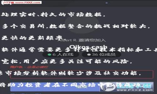 baioti2023年加密货币行情分析软件全解：选择与使用指南/baioti
加密货币软件, 行情分析, 数字货币, 投资工具/guanjianci

### 内容主体大纲

1. **引言**
   - 加密货币在现代投资中的重要性
   - 行情分析软件的定义和作用

2. **加密货币行情分析软件的功能**
   - 实时数据获取
   - 图表分析工具
   - 价格预警设置
   - 市场情绪分析

3. **流行的加密货币行情分析软件推荐**
   - CoinMarketCap
   - TradingView
   - CryptoCompare
   - CoinGecko

4. **如何选择合适的行情分析软件**
   - 用户界面的友好性
   - 数据的准确性和来源
   - 额外的分析工具和功能
   - 社区和支持情况

5. **如何有效使用行情分析软件进行投资决策**
   - 设置个性化的仪表盘
   - 结合不同工具进行多维度分析
   - 持续学习和适应市场变化

6. **未来发展趋势**
   - AI和机器学习在行情分析中的应用
   - 社交投资平台的兴起
   - 行情分析软件的集成与兼容性

7. **总结**
   - 行情分析软件在加密货币投资中的价值
   - 持续适应和学习的重要性

### 内容

#### 引言

加密货币的兴起改变了全球金融市场，使得越来越多的投资者开始关注这一新的投资领域。然而，面对复杂多变的市场行情，如何做出明智的投资决策成为一大挑战。在这一背景下，加密货币行情分析软件的出现为投资者提供了强大的工具，帮助他们挖掘市场机会、降低风险。

本文将深入分析加密货币行情分析软件的功能、特性、推荐软件及其使用方法，并探讨未来的发展趋势，帮助投资者更好地利用这些工具进行投资决策。

#### 加密货币行情分析软件的功能

加密货币行情分析软件通常具备多种功能，帮助用户实时获取市场信息，进行数据分析。以下是几个核心功能：

##### 实时数据获取

投资者需要实时了解市场动态，这些软件通常会提供实时价格、交易量等关键信息，帮助用户迅速做出反应。

##### 图表分析工具

行情分析软件通常配备丰富的图表分析工具，用户可以利用不同类型的图表分析价格走势，寻找市场规律，从而做出更好的决策。

##### 价格预警设置

用户可以设定价格预警，当特定数字货币达到预设价格时，软件将实时通知。这能帮助用户把握买入或卖出的最佳时机。

##### 市场情绪分析

一些先进的行情分析软件还会整合社交媒体和市场情绪数据，为投资者提供更全面的市场状态分析，增加决策的准确性。

#### 流行的加密货币行情分析软件推荐

市场上有多款流行的加密货币行情分析软件，以下是几个备受欢迎的推荐：

##### CoinMarketCap

作为全球最大的加密货币市场数据网站，CoinMarketCap提供了实时的市场数据、历史价格、以及各类数字货币的详细信息，其界面友好，易于使用。

##### TradingView

TradingView以其强大的图表功能著称，用户可以创建自定义脚本和指标，进行深入的技术分析，适合中高级玩家使用。

##### CryptoCompare

CryptoCompare全面覆盖了全球各大交易所的加密货币行情，提供用户友好的界面和多种数据分析工具。

##### CoinGecko

CoinGecko注重社区和项目追踪，除了基础的行情数据外，还提供市场健康度评分，对投资者判断优质项目有帮助。

#### 如何选择合适的行情分析软件

在众多软件中，如何选择适合自己的行情分析工具呢？以下因素值得关注：

##### 用户界面的友好性

一个友好的用户界面能大大提高使用体验，尤其是对于初学者来说，易于操作的软件更能帮助他们快速上手。

##### 数据的准确性和来源

数据的准确性直接影响投资决策，用户应该选择那些可靠且有声誉的数据源，确保信息的真实性和时效性。

##### 额外的分析工具和功能

一些软件提供基本行情分析，而有些则拥有更复杂的功能，用户应根据自己的需求选择功能合适的软件。

##### 社区和支持情况

活跃的用户社区和良好的客户支持能够帮助用户更好地解决问题，提升使用体验。

#### 如何有效使用行情分析软件进行投资决策

利用行情分析软件进行投资决策并非易事，但通过合理的方法，可以大大提高成功率：

##### 设置个性化的仪表盘

用户可以根据自身的需求，定制仪表盘，聚焦最关注的数据，避免信息过载。

##### 结合不同工具进行多维度分析

将不同的技术分析工具结合使用，可以帮助用户从更全面的视角进行判断，提高分析的准确性。

##### 持续学习和适应市场变化

市场变化无常，投资者应不断学习新的分析工具和方法，适应市场的最新动态。

#### 未来发展趋势

随着技术的快速变化，加密货币行情分析软件也在不断进化，以下是一些可能的发展趋势：

##### AI和机器学习在行情分析中的应用

未来的行情分析软件将可能会引入AI和机器学习技术，使用算法分析大量数据，预测市场趋势，提供更精准的投资建议。

##### 社交投资平台的兴起

社交投资工具的兴起使得投资者可以分享观点和交易策略，提升整体市场的透明度和互动性。

##### 行情分析软件的集成与兼容性

不同工具间的集成和兼容性将成为未来发展的趋势，使得投资者可以更加高效地使用多种工具进行综合分析。

#### 总结

加密货币行情分析软件在现代投资中扮演着越来越重要的角色。通过合理使用这些工具，投资者不仅能够获取更多的信息，还能够提高自己的分析能力。从而在复杂的市场中获得更大的盈利机会。

### 相关问题

1. **加密货币行情分析软件有哪些主流开发者？**
2. **如何评估行情分析软件的数据准确性？**
3. **使用时应该注意哪些隐私和安全问题？**
4. **如何满足不同水平投资者的需求？**
5. **未来行情分析软件可能有哪些新技术？**
6. **与传统股票行情分析软件相比，加密货币软件有何不同？**

---

### 相关问题的详细解答

#### 加密货币行情分析软件有哪些主流开发者？

在加密货币行情分析领域，许多软件的开发者以其创新性和用户友好的设计而著称。

1. **Binance**：全球最大的加密货币交易所之一，其自有的行情分析工具提供了强大的市场数据和分析功能，深受用户喜爱。
   
2. **CoinMarketCap**：这个网站自成立以来就保持了极高的用户活跃度，其创始人和团队专注于为用户提供精确的行情数据。

3. **CoinGecko**：以其用户友好的界面和强大的社区支持而闻名，其团队不断努力更新软件功能，以适应市场需求。

4. **TradingView**：虽然是一个综合金融平台，但因其先进的图表分析功能而受到交易者的青睐，其团队背后有专业的金融分析师。

5. **CryptoCompare**：提供详细的了市场分析数据，包括来自多个交易所的实时报价及历史数据，其团队由多个领域的专家组成。

6. **CoinAPI**：提供针对不同需求的API服务，开发者通过API可以轻松地集成实时数据到自己的软件中，尤其受到开发者的欢迎。

综上所述，这些开发者在不断完善自己的软件功能与用户体验，以便更好地满足投资者的需求。

#### 如何评估行情分析软件的数据准确性？

数据的准确性对投资决策至关重要，因此评估行情分析软件的数据可信度尤为重要。

1. **数据来源**：一个软件的数据来源是否可靠是评估准确性的第一步。例如，主要交易所的数据相对可靠，而一些不知名的小交易所的数据则需谨慎对待。

2. **实时更新频率**：软件的数据更新频率直接影响到数据的时效性，频繁更新的工具能更好地反映市场的实时变化。用户应关注软件的实时更新功能。

3. **用户反馈与评价**：通过查阅其他用户的评价以及讨论社区反馈，可以了解该软件的数据准确性和可靠性。

4. **历史数据验证**：用户可选择一些已发生的市场事件，通过软件提供的历史数据进行验证，检查软件数据是否与实事相符。

5. **专业评测与排名**：一些行业网站会对行情分析软件进行排名与评测，这些评测结果往往站在行业专业的角度，为用户提供可靠的参考。

通过以上方法，用户可以更好地评估软件的数据准确性，从而做出更明智的投资决策。

#### 使用时应该注意哪些隐私和安全问题？

在使用加密货币行情分析软件时，安全性和隐私保护是每位用户都应该重视的问题。

1. **数据加密**：确保软件对用户的数据进行加密处理，以防止数据在传输过程中被截取。用户可以查看相关的隐私政策和安全措施。

2. **访问权限**：某些软件需要权限访问用户的交易账户，用户应仔细阅读权限要求，避免不必要的数据泄露。

3. **两步验证**：开启两步验证功能能够有效增强账户的安全性，即使登錄信息泄露也能保护账户安全。

4. **定期更新软件**：开发团队会定期发布软件更新，解决安全漏洞与性能提升，用户应保持软件为最新版本。

5. **安全连接**：使用VPN或其他安全手段浏览和使用软件，避免在公共网络环境中直接访问，以降低被攻击的概率。

6. **了解钓鱼网站**：部分钓鱼网站模仿行情分析软件，用户应确保访问的软件网址是否完全符合官方标准，防止落入陷阱。

牢记这些安全注意事项，将能够有效保护用户的隐私和资产安全。

#### 如何满足不同水平投资者的需求？

不同投资者的水平和需求可能相差很大，行情分析软件如何满足这些多样化的需求？

1. **多层次功能**：一些软件提供初阶到高级的多层次功能，针对初学者，可以只使用基础的价格图表和市场数据；而中高级用户可以利用高级分析工具和自定义脚本。

2. **教育资源**：对初学者友好的软件通常会搭配教育材料，例如视频教程、博客和线上研讨会，帮助用户快速理解加密货币及行情分析的基础知识。

3. **个性化设置**：用户可以根据自己的需求设置个性化的仪表盘和功能模块，便于获取自己需要的信息，而不是被复杂的界面困扰。

4. **社区支持**：活跃的社区能够为不同水平的投资者提供问题解答，包括初学者的基本问题以及高阶用户的深入分析技巧。

5. **用户反馈与更新**：软件开发者应定期收集用户反馈，不断软件功能，以更好地满足各类投资者的需求。

6. **模拟交易功能**：为大型平台提供模拟交易功能，可以帮助初学者在无风险的环境下练习投资策略，构建自信。

通过以上措施，加密货币行情分析软件能够更好地服务于不同水平的投资者。通过个性化的体验和丰富的资源，帮助他们在市场中获得成功。

#### 未来行情分析软件可能有哪些新技术？

随着技术的不断发展，行情分析软件的未来充满了可能性，以下是一些预计将出现的新技术：

1. **人工智能与机器学习**：未来的行情分析软件可能会集成更复杂的AI算法，利用历史数据进行模式识别和预测，提高行情分析的准确性。

2. **区块链技术**：区块链技术为数据透明性提供了保障，未来行情分析软件可借助区块链技术确保数据的真实性和安全性，建立可信的数据环境。

3. **增强现实（AR）/虚拟现实（VR）**：在真实交易和分析环境中应用AR/VR技术，将可能创造沉浸式的用户体验，使分析更为直观和易于理解。

4. **社交交易**：结合社交网络，引入社交交易功能，允许用户借鉴其他成功投资者的交易策略，并实时分享自己的投资决策，增强透明度。

5. **自动化交易**：借助自动化技术，用户可以在特定条件下自动执行交易，帮助投资者更好地把握市场机会。

6. **数据可视化**：更高级的数据可视化技术使得复杂数据更易于理解。数据图形化将帮助用户分析关键指标，进行更快的决策。

为了应对不断变化的市场环境，加密货币行情分析软件未来可能通过这些新技术来增强其功能性，提高用户的投资体验。

#### 与传统股票行情分析软件相比，加密货币软件有何不同？

传统股票行情分析软件与加密货币软件在多个方面都有显著不同，两者之间的比较可以帮助用户更好地理解市场特征。

1. **市场开放性**：加密货币市场是全天候开放的，而大多数股票市场有固定交易时间。这导致加密货币分析软件需处理实时、持久的市场数据。

2. **数据来源多样性**：股票分析软件主要依托于较为成熟的交易所数据，而加密货币市场数据较为分散，可以来自多个交易所，数据整合的挑战相对较大。

3. **波动性**：加密货币的价格波动性通常远大于股票，这意味着行情分析软件需要更加准确地捕捉实时波动，提供更快的更新频率。

4. **技术分析工具差异**：由于市场性质的不同，竞争和市场情绪可能在加密货币情境更为复杂，因而加密货币分析软件通常需要更多针对性技术指标和工具。

5. **合规性差异**：传统金融市场在合规监管上较为成熟，而加密货币市场仍在发展中，分析软件的合规要求也相对宽松，用户应更多关注可能的风险。

6. **社交特性**：加密货币社区性更强，许多软件将社交分析和用户分享功能融入软件，增强其互动性。而大多数股票市场分析软件则较少涉及社交功能。

因此，虽然两者都致力于给投资者提供有效的数据，但各自的市场特性使得其需求和策略都有所不同。理解这些差异将助力投资者在不同市场中取得成功。