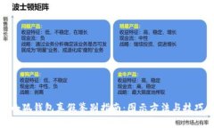 小狐钱包真假鉴别指南：