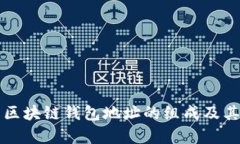 深入了解区块链钱包地址