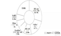 如何将狐狸钱包导入欧易