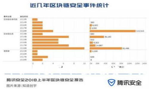 中本聪币如何获取收益：投资与交易指南
