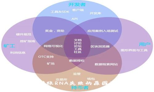 狐狸钱包转账RNA失败的原因及解决方法
