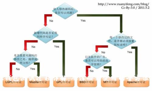 小狐钱包测试过程详解：从注册到使用的全方位指南