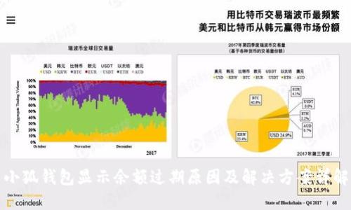 小狐钱包显示余额过期原因及解决方案详解