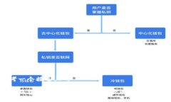 思考一个接近且的小狐钱