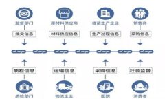 如何在手机上安装小狐钱