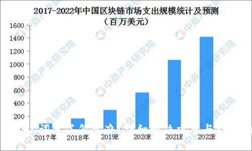 派币助记词忘了怎么办？详细解决方案与防范措施