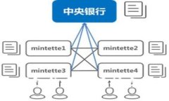 加密钱包的多种保护方法