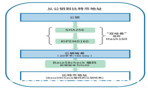 狐狸钱包使用教程：全面解析与视频指导