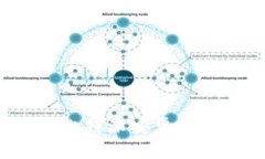 如何查询比特派安卓版官