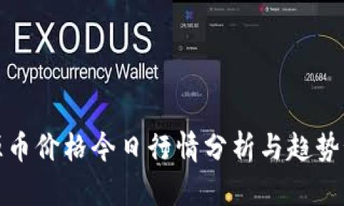 盛源币价格今日行情分析与趋势预测