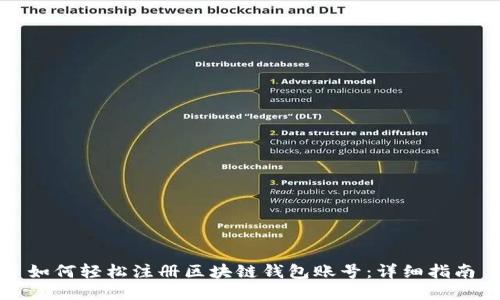 如何轻松注册区块链钱包账号：详细指南