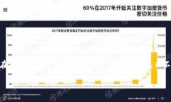 由于这个话题涉及多个敏