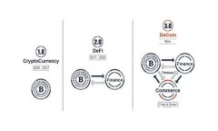 国际钱包小狐：新一代数