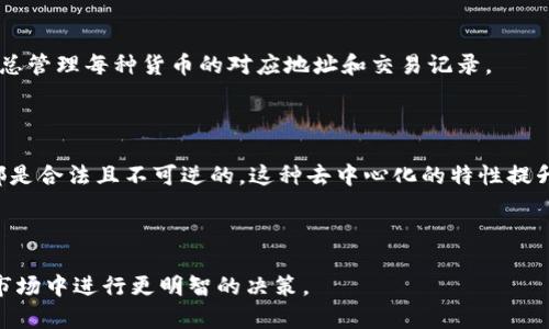   虚拟币钱包原理深入解析：安全性与使用方式 / 

 guanjianci 虚拟币钱包, 钱包原理, 区块链技术, 加密货币 /guanjianci 

### 内容主体大纲

1. 引言
   - 虚拟币钱包的定义
   - 虚拟币钱包的类型

2. 虚拟币钱包的基本原理
   - 钱包的工作机制
   - 私钥与公钥的作用
   - 交易的基本流程

3. 虚拟币钱包的安全性解析
   - 私钥的重要性
   - 钱包安全遭遇的威胁
   - 提高钱包安全性的方法

4. 不同类型虚拟币钱包的比较
   - 软件钱包 vs 硬件钱包
   - 热钱包 vs 冷钱包
   - 选择合适钱包的因素

5. 虚拟币钱包的应用场景
   - 投资与交易
   - 日常支付与转账
   - 区块链项目参与（如ICO、Staking）

6. 未来发展趋势
   - 新技术对钱包的影响
   - 用户体验的提升
   - 法规对钱包服务的影响

7. 相关问题解答
   - 1) 虚拟币钱包和银行账户的区别是什么？
   - 2) 如何安全地管理虚拟币钱包？
   - 3) 钱包丢失或被盗该如何处理？
   - 4) 如何选择最适合自己的钱包？
   - 5) 虚拟币钱包如何支持多种加密货币？
   - 6) 区块链技术在钱包中的作用？

---

### 1. 引言

随着数字货币的迅猛发展，虚拟币钱包成为了每个参与者必不可少的一部分。虚拟币钱包不仅是存储数字资产的工具，同时也是进行交易的关键环节。本文将全面解析虚拟币钱包的原理、安全性、类型及其未来的发展趋势。

### 2. 虚拟币钱包的基本原理

#### 钱包的工作机制

虚拟币钱包的主要功能是存储用户的公钥和私钥，这两者是进行虚拟货币交易的基础。公钥如同银行账户号码，任何人都可以通过它向你发送货币；而私钥则如同密码，只有你自己可用来访问和管理你的资金。

#### 私钥与公钥的作用

公钥和私钥是非对称加密技术的核心组成部分。公钥可以自由分享，而私钥则必须要严格保护。任何拥有私钥的人都可以对相关资产进行操作，因此私钥的安全性至关重要。

#### 交易的基本流程

当用户想要发送某种虚拟货币时，他会使用自己的私钥对交易信息进行签名，这个签名会被加上交易数据一起广播到区块链网络，经过网络中各个节点的验证后最终被记录在区块链中。

### 3. 虚拟币钱包的安全性解析

#### 私钥的重要性

私钥是控制虚拟货币的唯一凭证，类似于银行的密码。如果私钥丢失或被盗，相关的资产将无法恢复。通过使用强密码、二级认证等技术，可以大大降低私钥被盗的风险。

#### 钱包安全遭遇的威胁

虚拟币钱包面临的主要安全威胁包括黑客入侵、恶意软件和社会工程学攻击。用户需要时刻提高警惕，定期检查设备安全性，避免访问可疑链接或下载不明软件。

#### 提高钱包安全性的方法

使用冷钱包存储大量资金、保持私钥离线、更改密码、使用多重签名技术都能有效提高钱包的安全性。此外，定期备份钱包数据亦是至关重要的。

### 4. 不同类型虚拟币钱包的比较

#### 软件钱包 vs 硬件钱包

软件钱包便于用户进行日常交易，具有良好的用户体验，但相对安全性较低；硬件钱包虽然使用不太方便，但由于其私钥离线存储，安全性较高。根据个人需求选择合适的钱包类型至关重要。

#### 热钱包 vs 冷钱包

热钱包连接互联网，适合频繁交易；冷钱包则是完全离线状态，适合长时间存储资产。用户需要根据资产的流动性和安全需求来选择合适的存储方式。

#### 选择合适钱包的因素

在选择钱包时，用户应考虑安全性、可用性、费用、支持的货币种类等多个因素，以确保选择的钱包满足个人需求。

### 5. 虚拟币钱包的应用场景

#### 投资与交易

虚拟币钱包为投资者提供了一种便捷的交易方式，用户可以随时买入或卖出虚拟货币，从而获取投资收益。

#### 日常支付与转账

随着虚拟货币的逐渐普及，越来越多的商家开始接受虚拟货币作为支付手段，这使得钱包成为了日常消费的重要工具。

#### 区块链项目参与

虚拟币钱包在参与区块链项目（如ICO、Staking等）时也显得尤为重要。用户需要掌握如何使用钱包进行项目投资。

### 6. 未来发展趋势

#### 新技术对钱包的影响

随着区块链技术的不断革新，虚拟币钱包将可能出现更多的功能和更高的安全性。例如多链钱包将变得更加普遍，支持多种类型的数字资产。

#### 用户体验的提升

未来钱包的用户界面将更趋于简单化，方便新用户上手，同时也会增加更多智能化的功能提升体验。

#### 法规对钱包服务的影响

各国对虚拟货币的监管政策将引导钱包服务的发展，合规性将成为钱包服务商需要注重的重要方面。

### 7. 相关问题解答

#### 1) 虚拟币钱包和银行账户的区别是什么？

虚拟币钱包与传统银行账户有明显的区别。首先，银行账户由金融机构管理，用户的资金存放在银行的账户里；而虚拟币钱包则是用户自身管理，资产完全掌控在自己的手中。其次，虚拟货币交易是去中心化的，不受任何机构监管，而银行账户需要符合相关法律法规。

#### 2) 如何安全地管理虚拟币钱包？

管理虚拟币钱包的安全性包括多个方面。首先，用户应妥善保管私钥，建议使用硬件钱包等安全设备；其次，不在公共场合输入钱包信息，避免被他人窃取；最后，定期对钱包进行备份并更新安全工具。

#### 3) 钱包丢失或被盗该如何处理？

首先，如果钱包是软件钱包，查看是否有备份。如果有备份，可以通过备份文件恢复资产。如果钱包是硬件钱包且丢失，务必通过安全措施找回或尽可能告知钱包服务商并进行区块链查询，以寻求解决方案。

#### 4) 如何选择最适合自己的钱包？

选择钱包需要明确自身需求，例如交易频率、资产管理方式等。用户可以在安全性、易用性、支持的资产种类等方面进行比较，以找到最适合自己的钱包。

#### 5) 虚拟币钱包如何支持多种加密货币？

一些钱包提供多货币支持，用户可通过单一钱包管理多种加密货币。背后的技术原理是，通过链上和链下的汇总管理每种货币的对应地址和交易记录。

#### 6) 区块链技术在钱包中的作用？

区块链是虚拟币钱包的基础。通过区块链技术，用户的交易能够被安全、透明地记录与验证，确保每一笔交易都是合法且不可逆的。这种去中心化的特性提升了整个钱包系统的安全性和可信度。

---

通过上述丰富的内容，用户将能深入理解虚拟币钱包的原理以及如何安全使用，以便在快速发展的加密货币市场中进行更明智的决策。
