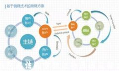 小狐钱包无法同步微信的