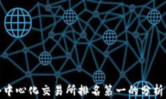 全球去中心化交易所排名