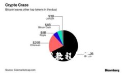 biaso比特派钱包使用教程和