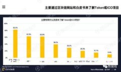 小狐钱包：用户名称与安