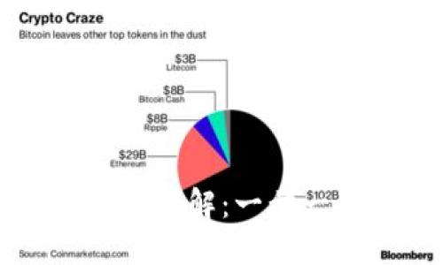 狐狸钱包使用方法图解：一步一步教你轻松上手