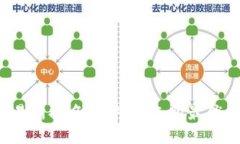 2023年币圈交易所排名及评