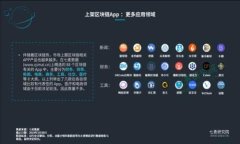   国外转账用加密钱包的优