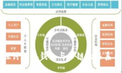 深入探讨小狐钱包与公链