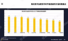 狐狸钱包卡顿原因及解决