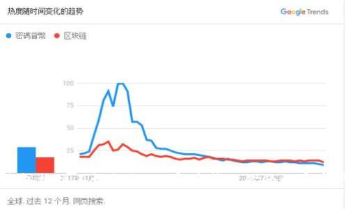 小狐钱包换链条视频教程：完美升级你的数字资产管理