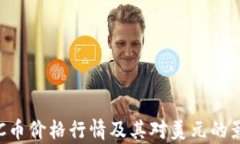 最新BTC币价格行情及其对