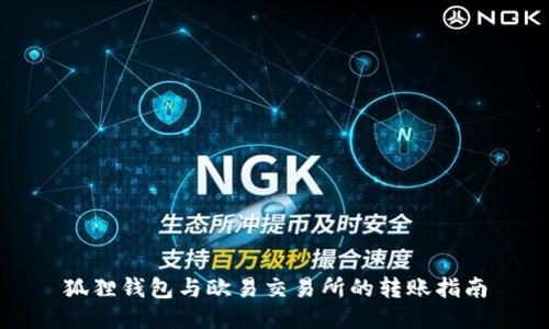 狐狸钱包与欧易交易所的转账指南
