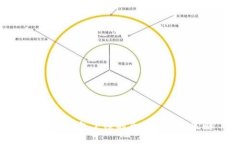 区块链钱包下线的原因及