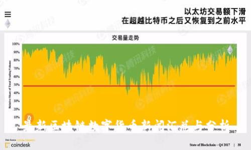 最新区块链数字货币新闻汇总与分析
