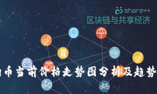 狗狗币当前价格走势图分析及趋势展望