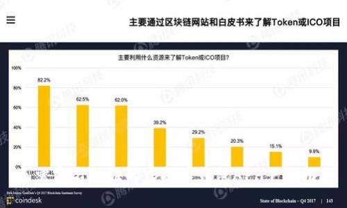 无需实名认证的虚拟币钱包APP下载指南