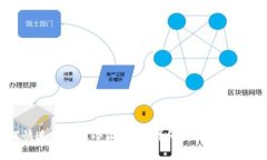 如何快速转账到小狐钱包