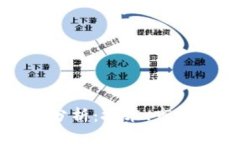 盛源链现状分析：技术、