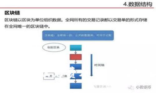  2023年最佳免费加密钱包推荐软件