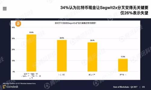 区块链数字钱包的概念与应用详解