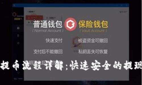 小狐钱包提币流程详解：快速安全的提现操作指南