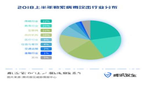 小狐钱包与TP钱包的区别解析
