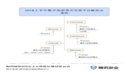CGPay充值网站指南：全方位解析与使用技巧